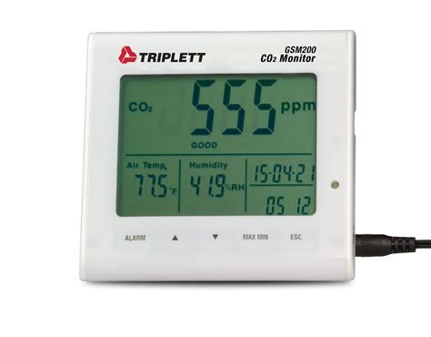 co2 meters for sale